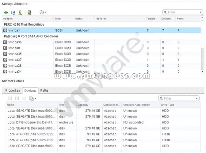 passleader-2V0-622PSE-dumps-1061