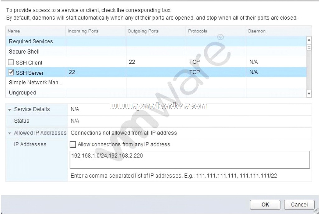 passleader-2V0-622-dumps-2181